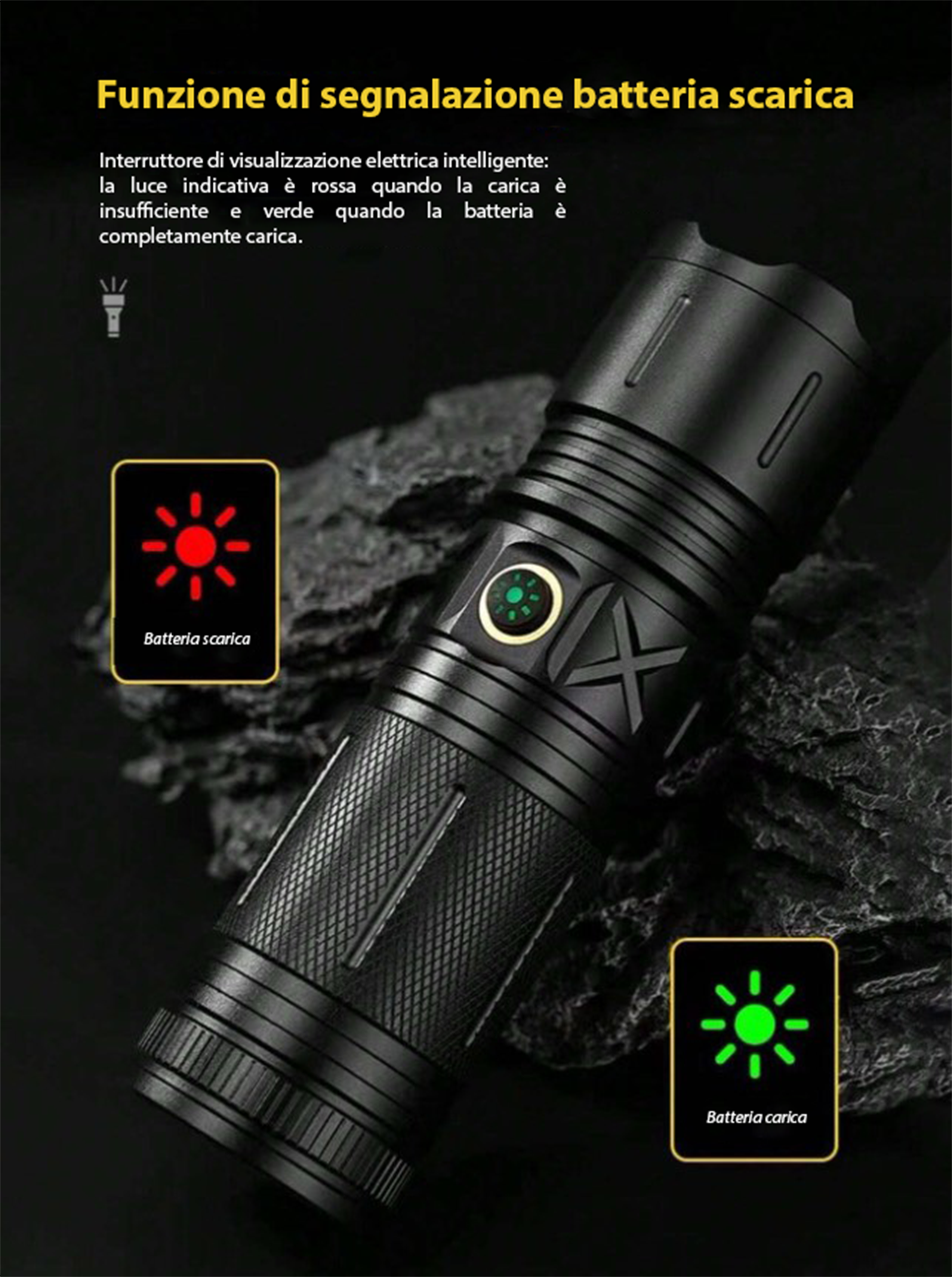 Lanternă LED reîncărcabilă super luminoasă, lanternă LED de mare putere, 100.000 lumeni, iluminare cu zoom și impermeabilă, funcție de baterie externă (baterie de 5000mA inclusă)
