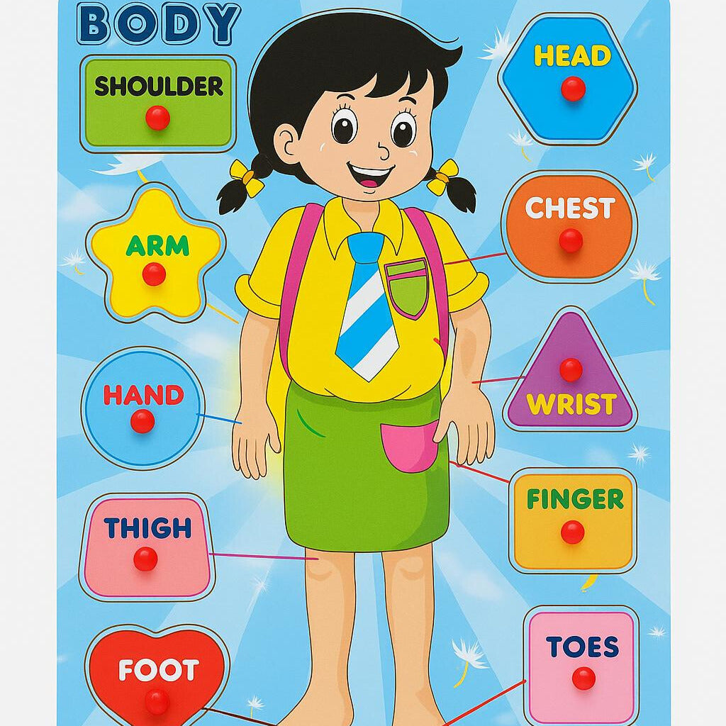 🧩 Gioco Educativo “Body Puzzle” – Scopri il corpo umano giocando!