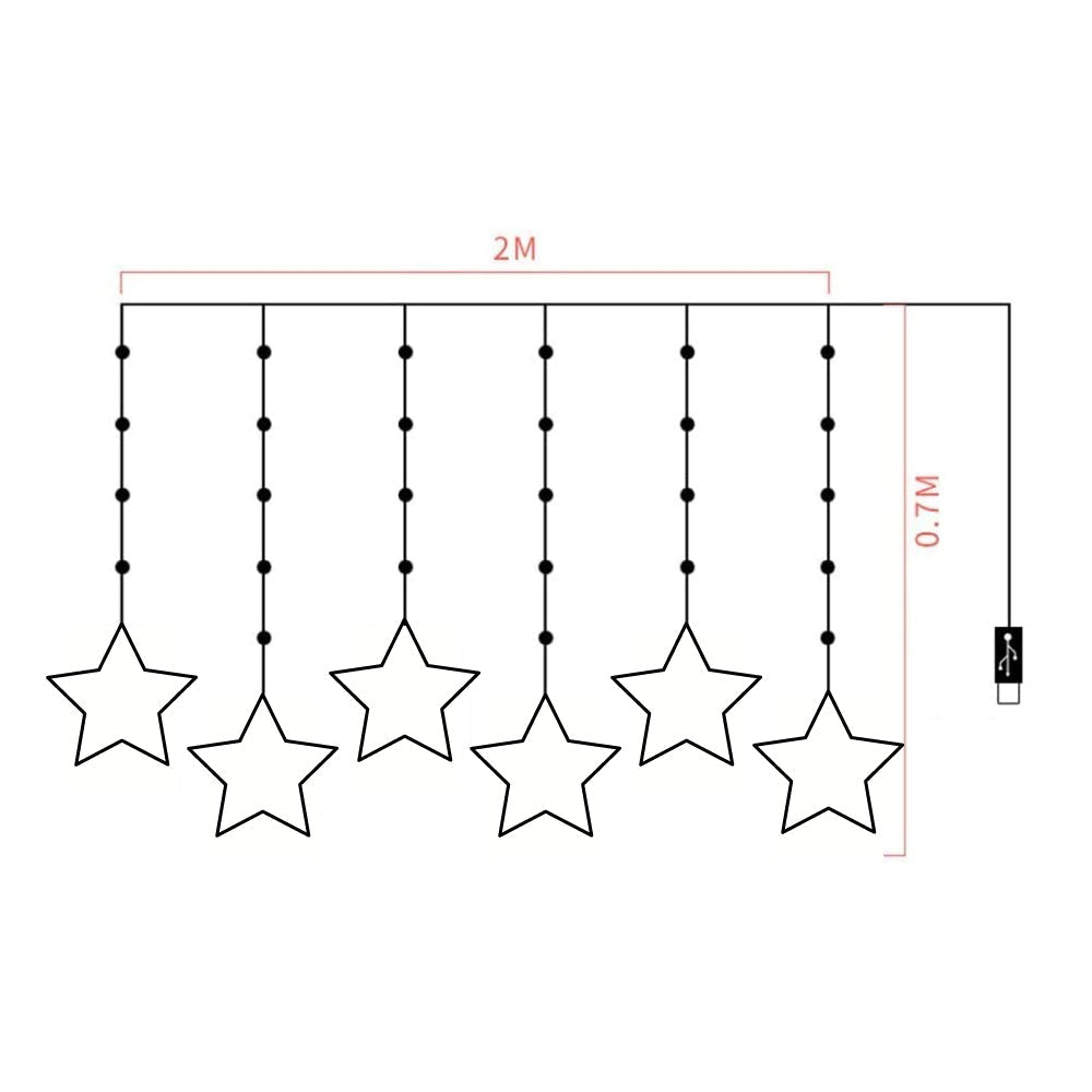 Stele cu lumini de Crăciun, Cascadă de lumini de Crăciun,
