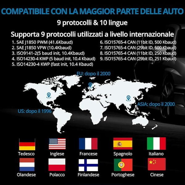 Tester OBD2 Scanner, OBDII 2 Bottoni Dispositivo Diagnostica Auto, Lettura dei codici Scanner con definizione DTC, Multilingue Strumento Diagnostica Autoveicoli