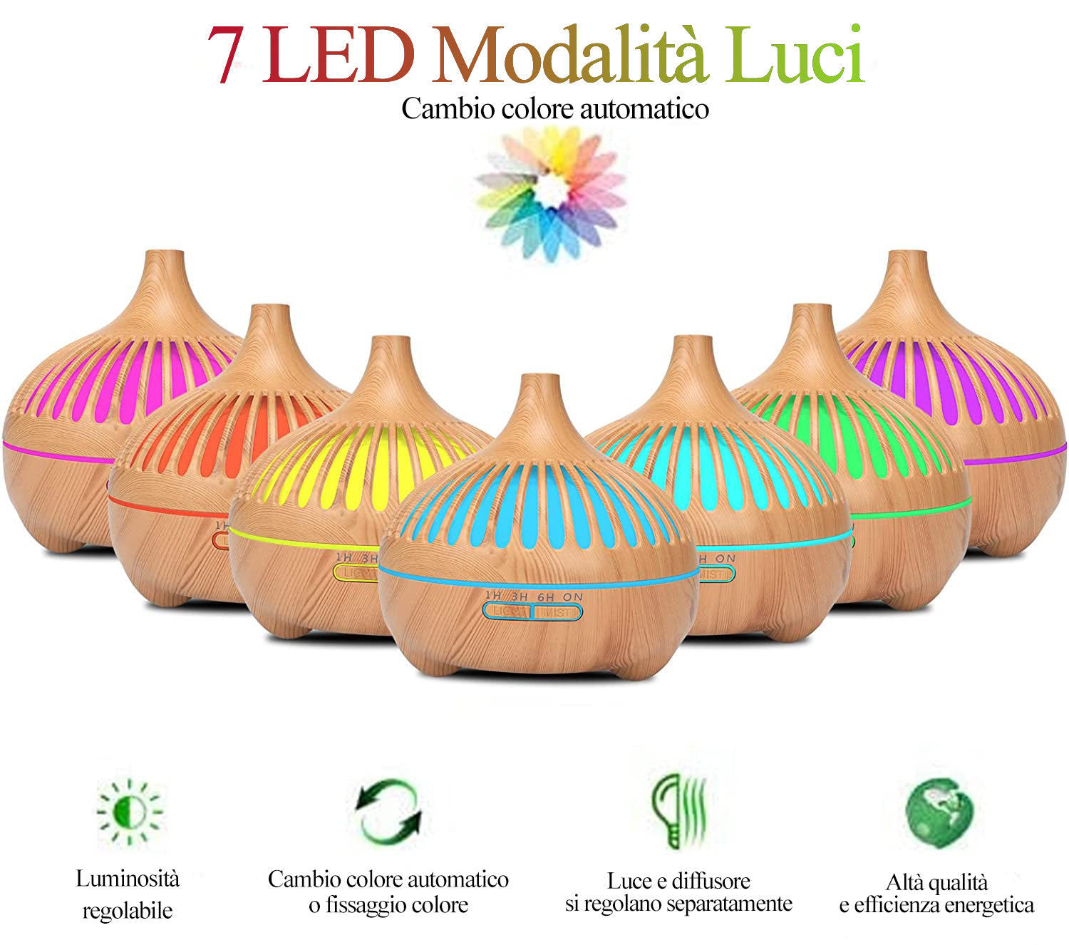 Essential Oil Diffuser - Humidifier with Set of 6 Pure Essential Oils with Mist Control