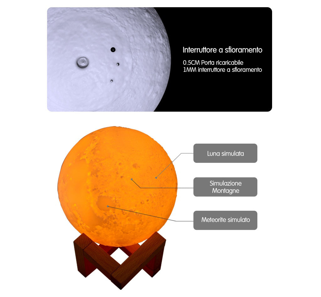 Odorizant de cameră Luna LED ✦ Lampă de noptieră ✦ Atmosferă magică