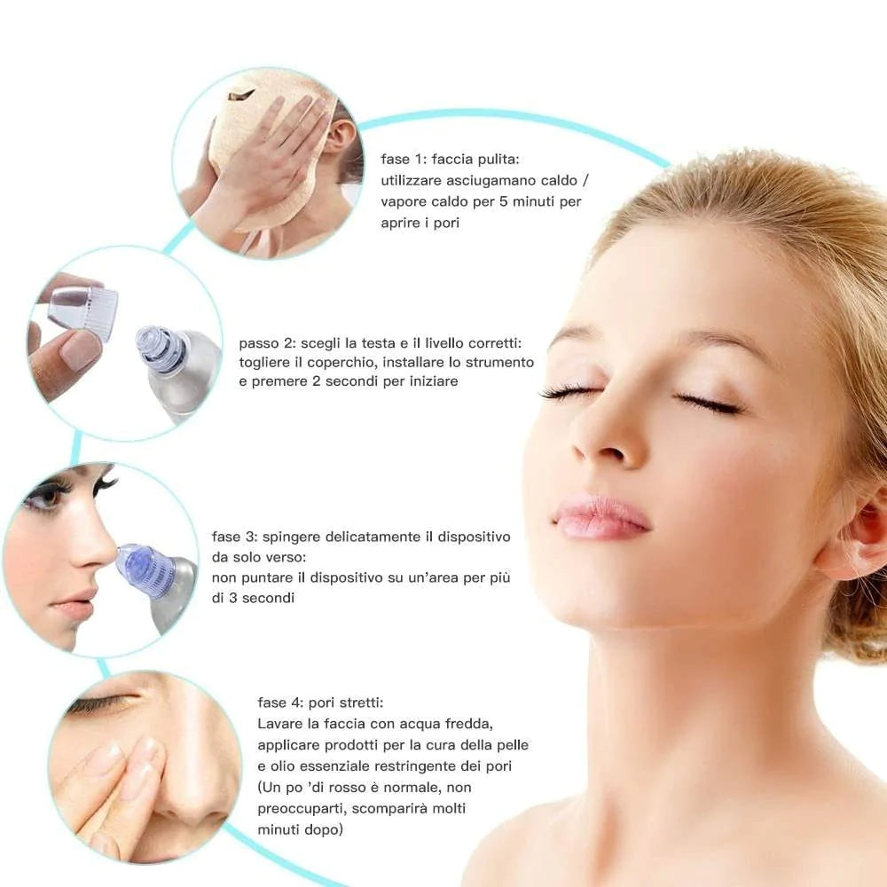 Aspiratoare profesionale pentru puncte negre cu 3 capete