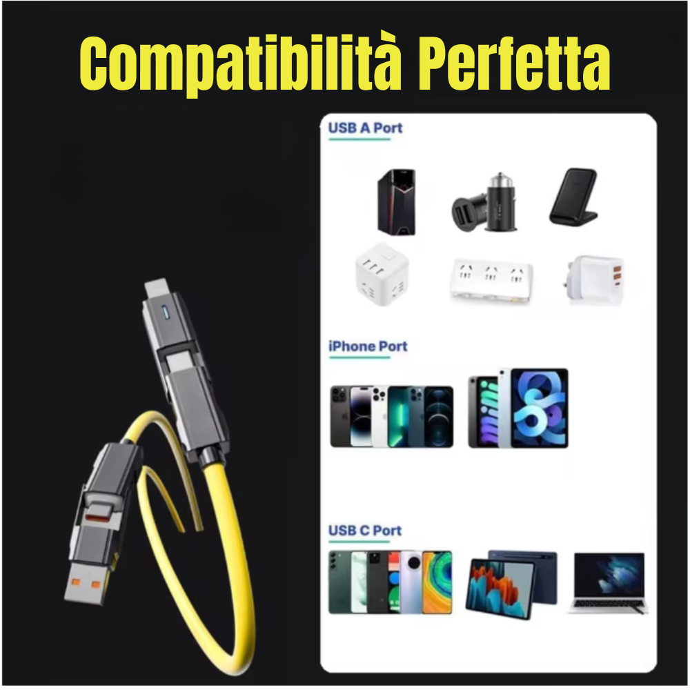 (2Pezzi) Cavo Universale 4 in 1  – Compatibile USB-C / Lightning / USB-A